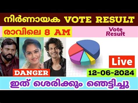 LIVE: Voting Result Today 8 AM .